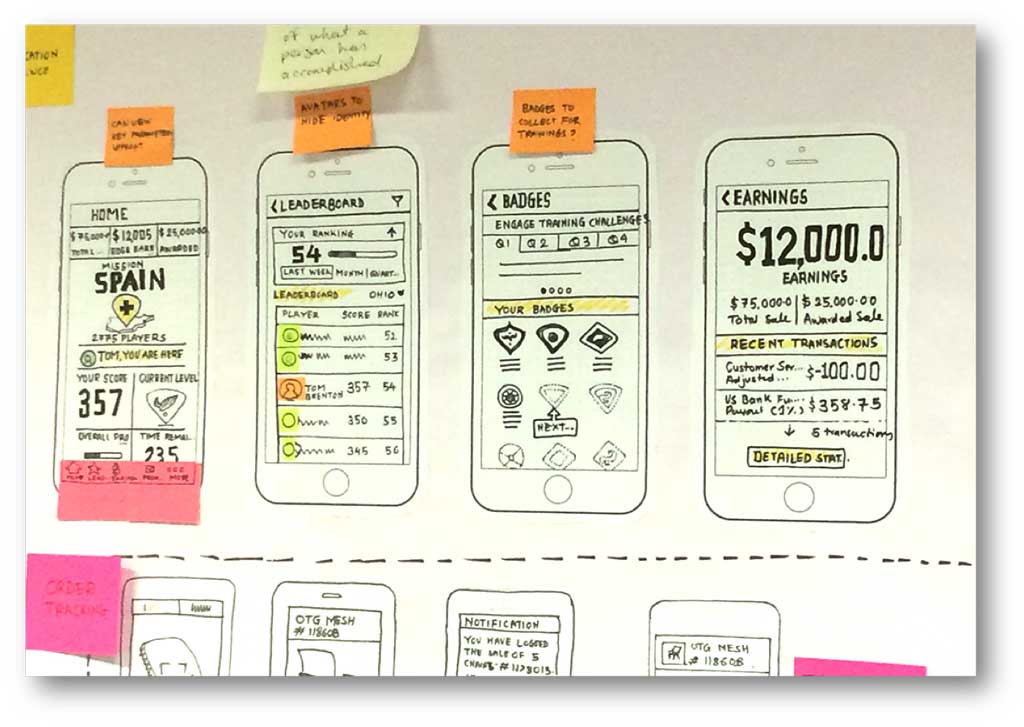 User Experience and mobile-first design.